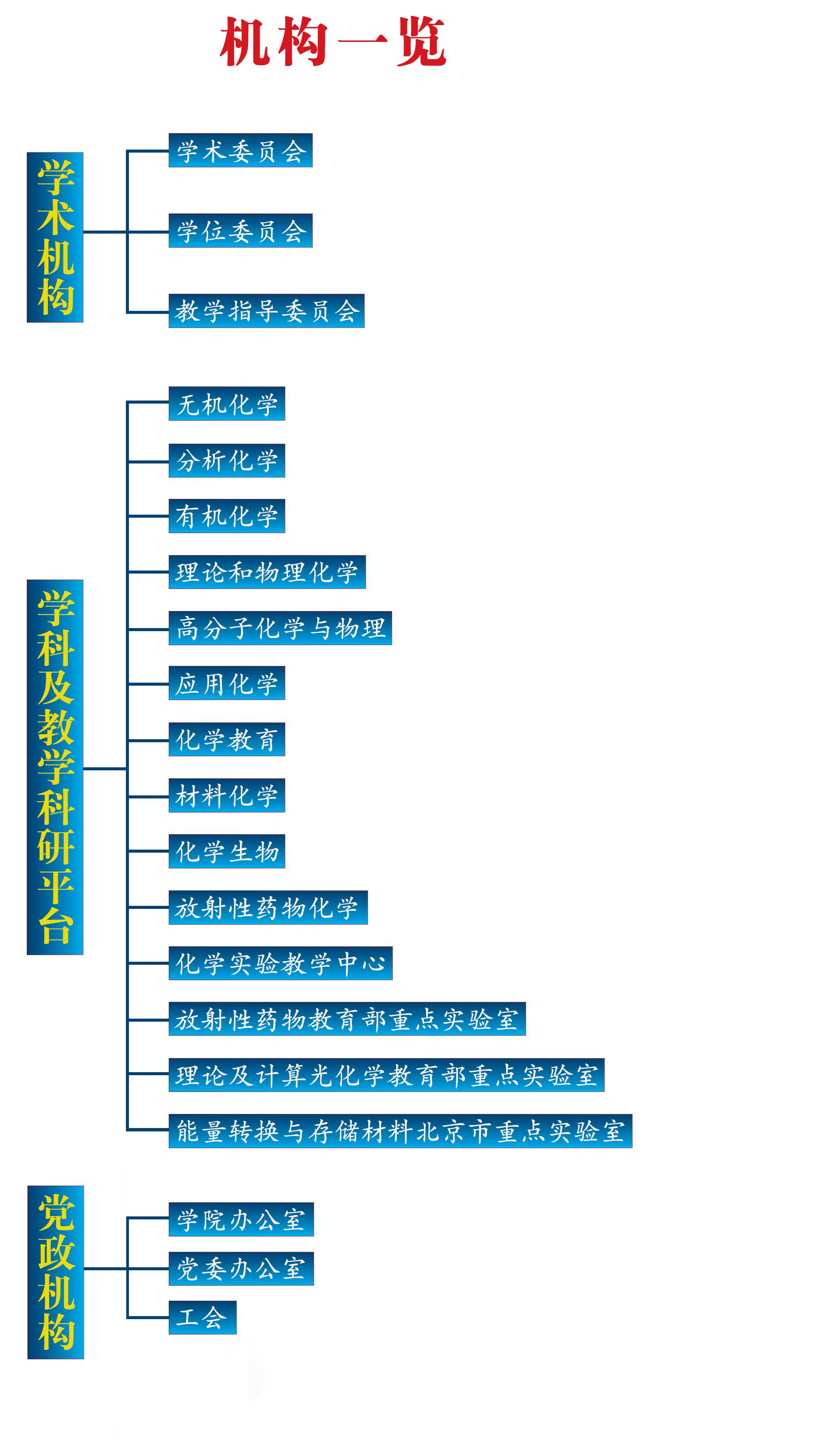 成人抖音概况
.png